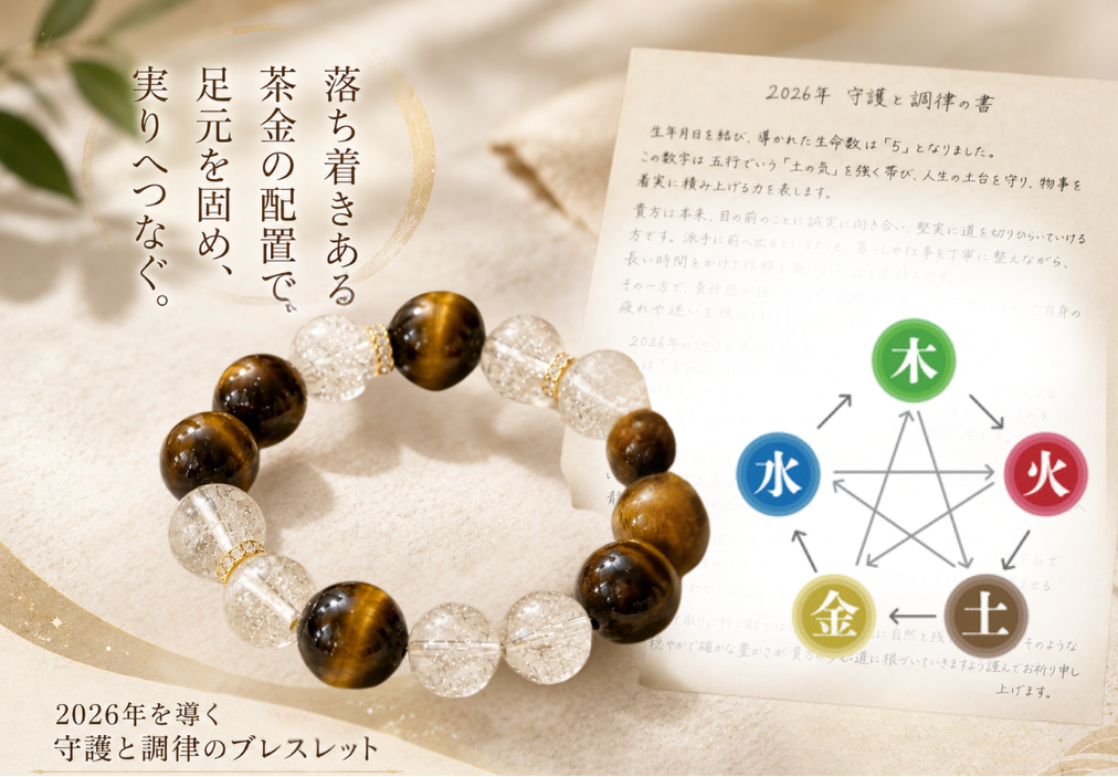 守護石ブレスレットと五行の巡り、鑑定書のイメージ